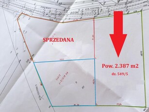 Działka budowlana