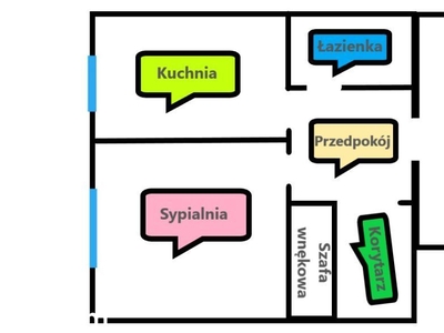 Mieszkanie z widokiem na zieleń | dla rodziny!