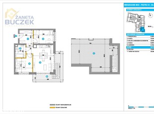 Mieszkanie W Stanie Deweloperskim Przy Rzece