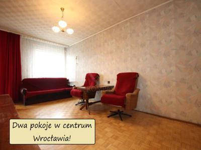 Mieszkanie na sprzedaż 2 pokoje Wrocław Stare Miasto, 37 m2, 8 piętro