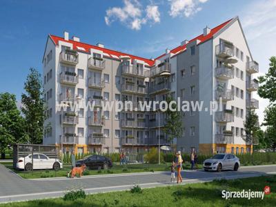 Sprzedaż mieszkania Wrocław 41.65m2 2 pokojowe