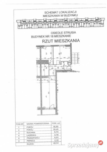 Dwupokojowe Mieszkanie z Loggią na Osiedlu Strusia w Krakowie