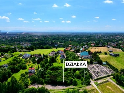 Działka