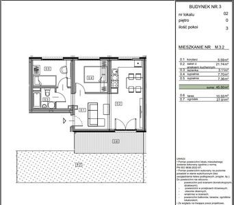 3-pokojowe z ogrodem; Wykończone