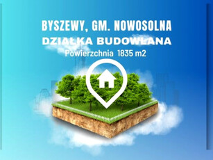 Działka budowlana