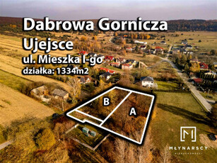 Działka budowlana Dąbrowa Górnicza