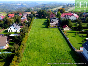 Działka budowlana