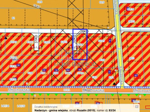 Działka budowlana, ul. Młochowska