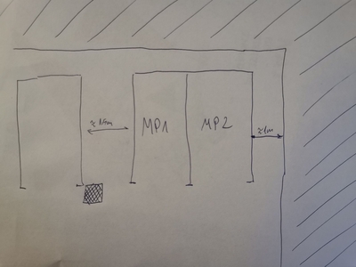 Okazja 2x Miejsce postojowe hubska centrum mieszczanskie garaż parking