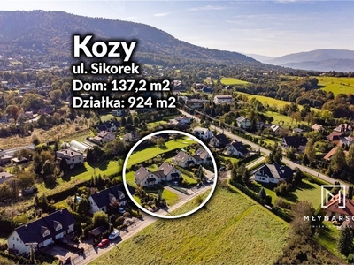 Dom Kozy