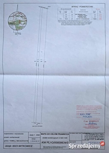 Las sosnowy 2,4ha Witkowice gm. MŁODZIESZYN