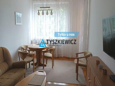 Mieszkanie do wynajęcia 3 pokoje Gdańsk Oliwa, 62,10 m2, 2 piętro
