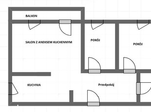 3 pokoje z widokiem na zieleń! Quattro Towers!