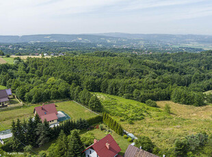 Działka budowlana