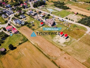 Działka inwestycyjna