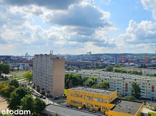 Świetny Widok | Dobra Lokalizacja | Bez pośrednika