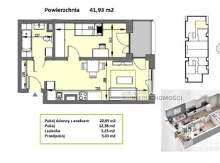 2pok 42m2 balkon|park|tramwaj|Mistrzejowice|0%