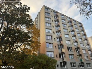 Słoneczne 3 Pokoje / Balkon / Skm / Uniwersytet