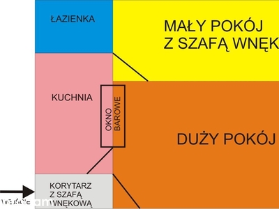 Duża loggia | ostatnie, 9 piętro | widok | 0%