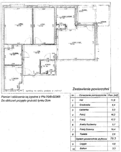 80m2, 2 łazienki, garderoba, garaż, narożne