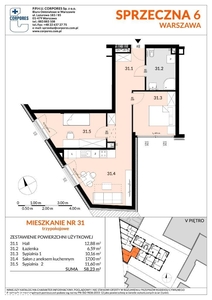 SPRZECZNA 6 - 3 pokoje, V piętro, PREMIUM!!!