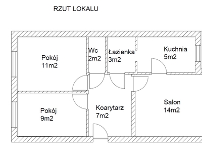 Mieszkanie Bezpośrednio Sprzedam 3-pokoje