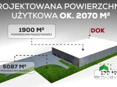 Budynek użytkowy Kostrzyn