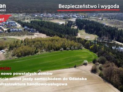 Działka budowlana