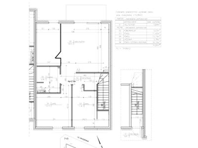 Nowe mieszkanie ul. Pauliny 1, 3