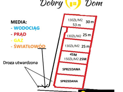 Działka budowlana Dobrzyniewo Duże