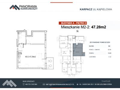 Nowe mieszkanie Karpacz Górny, ul. Kąpielowa