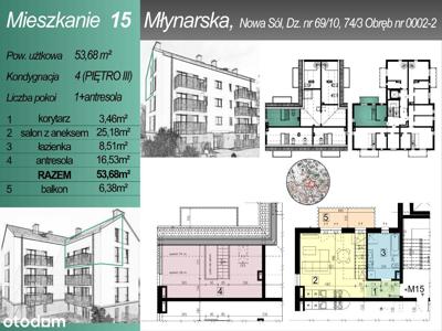 Mieszkanie: 3.15 (15)