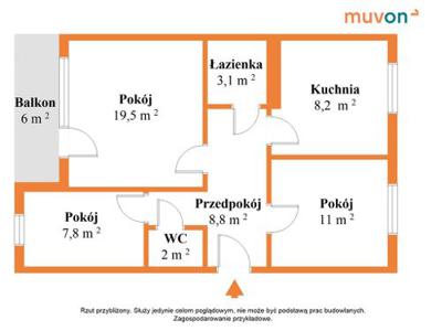 Mieszkanie na sprzedaż 3 pokoje Pabianice, 60,95 m2, parter