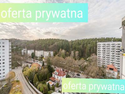 Sopot inwestycja, mieszkanie na wakacje