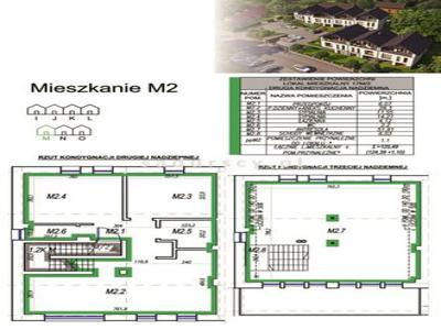 Mieszkanie na sprzedaż - rynek pierwotny