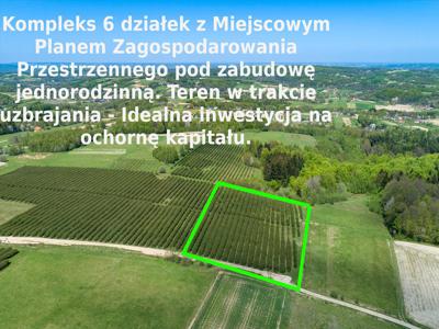 Działka na sprzedaż, Rzeszowski, Straszydle