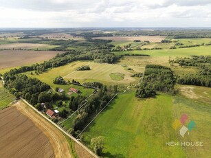 Działka rolna