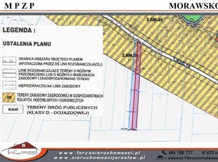 Sprzedam ładną działkę w Morawsku!
