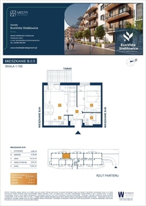 2 pokojowe mieszkanie Eco Vista Stabłowice B.0.5