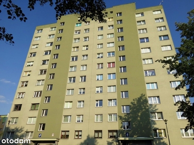 Srzedam mieszkanie 2 poziomowe w Krakowie