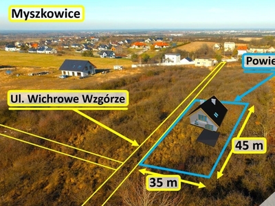 Działka budowlana Myszkowice