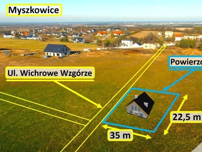 Działka budowlana Myszkowice