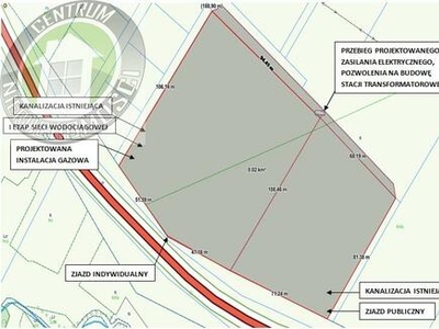 Działka inwestycyjna Muszynka gm. Krynica