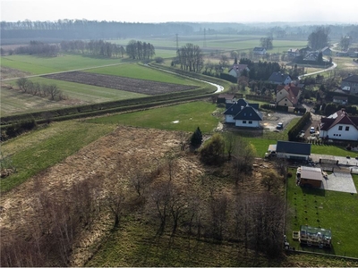 Działka Sprzedaż Nowa Wieś, Polska