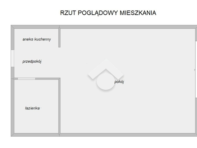 Mieszkanie Kraków Os. Górali