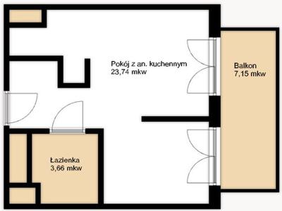 Mieszkanie na sprzedaż 1 pokój Wrocław Śródmieście, 27,40 m2, 2 piętro