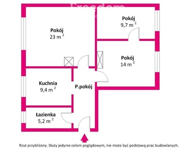 3 pokoje, centrum, niski blok