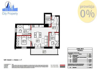 Apartamenty o podwyższonym standardzie, garaż!