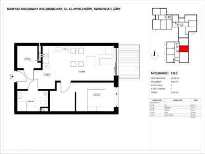 Mieszkanie C0.5 + ogródek w cenie