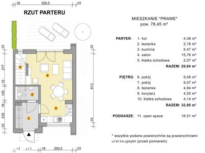 Mieszkanie z ogródkiem w Swoszowicach - 78,45 m2